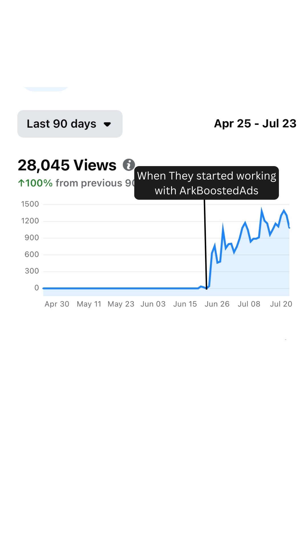 Local Service Domination